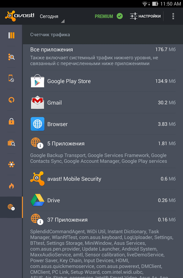 Бесплатные антивирусы для Android
