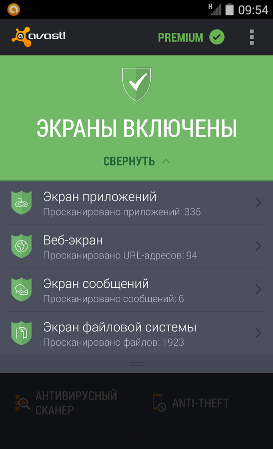 Бесплатные антивирусы для Android