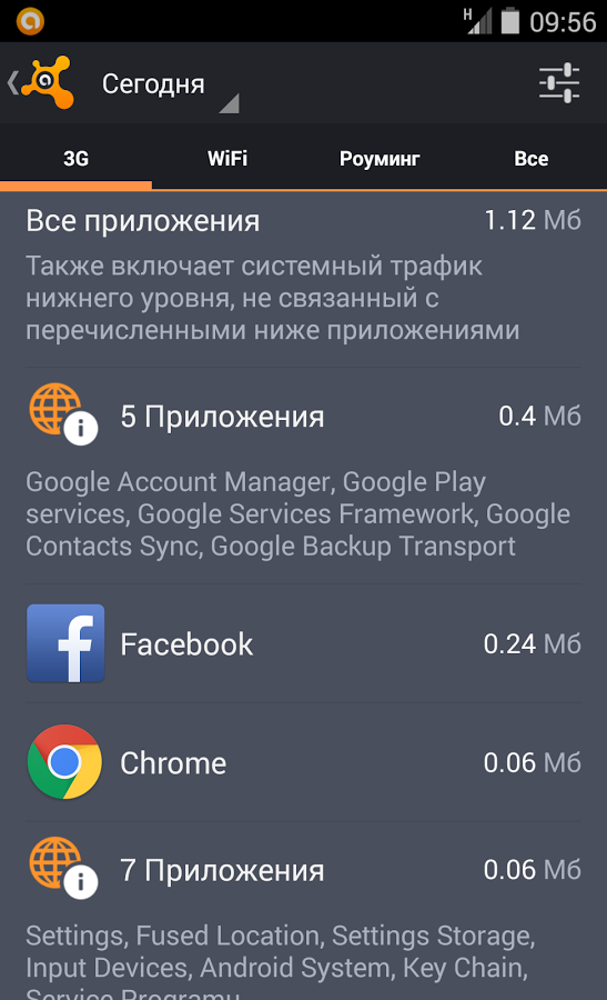 Бесплатные антивирусы для Android