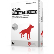 выбор антивируса